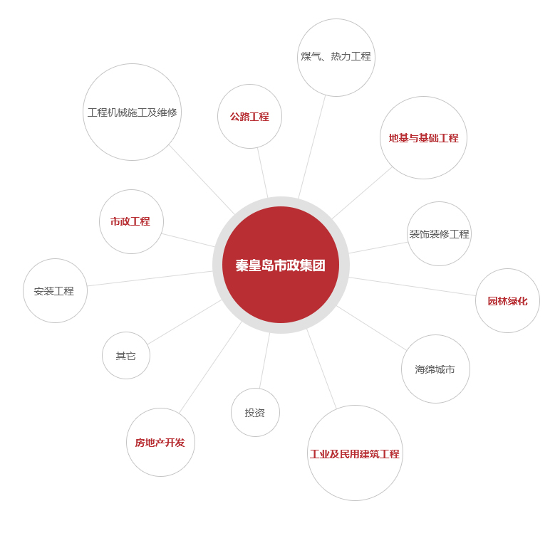 抖圈- (中国区)抖圈为赌而生